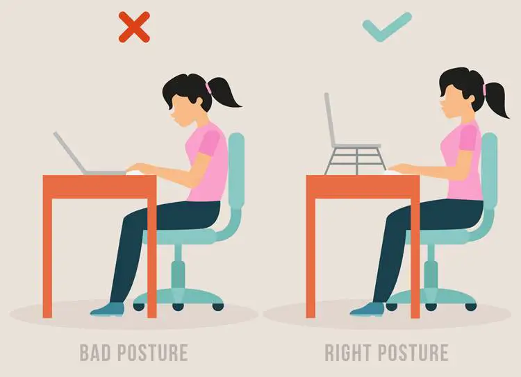 ergonomics examples in the workplace (proper monitor placement)