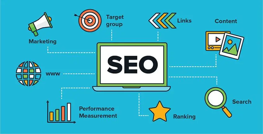 seo benefits