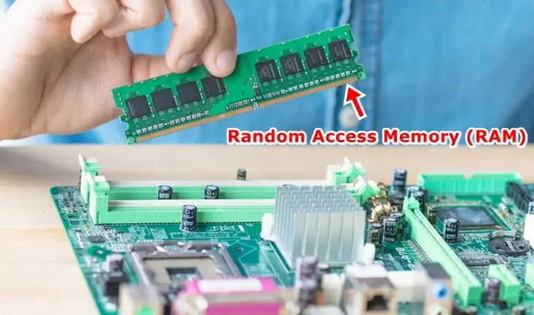 7 Fundamental Parts of a Computer Explained: Random Access Memory (RAM)
