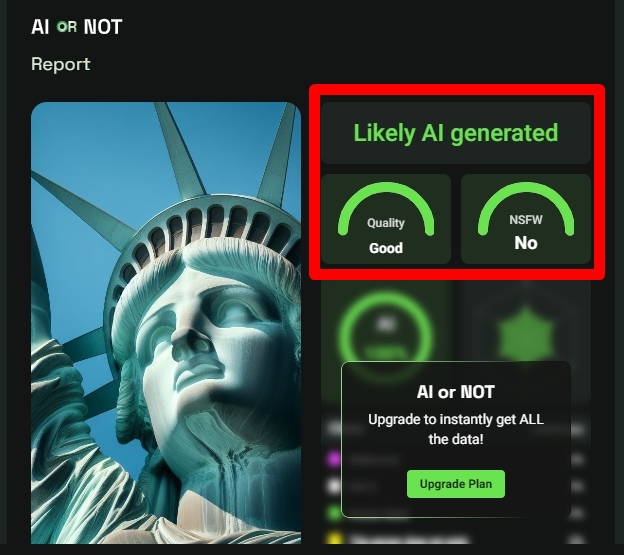 The AI or Not test indicates that this image is 