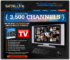 Benefits Of Watching TV Channels On Your Computer