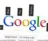 How Do I Activate Google Gravity?