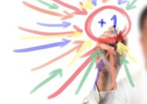 How to Use Google+ to Improve Your Online Income