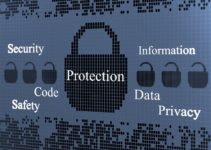 6 Cyber Security Products That Are a Must Have
