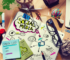Effective Social Media Practices That will give your Business More Social Shares