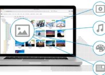 Top 6 Benefits of Digital Asset Management Software