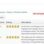 Install Blogger 301 Redirect plugin