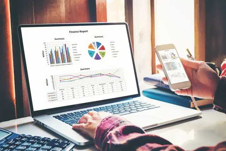 The Different Types of Graphs or Charts That Present Financial Data on a Website