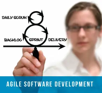 The Changing Face of Software Development – The Agile Model