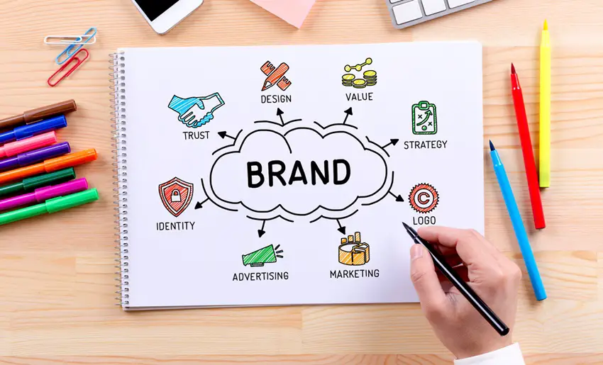 5 Ways to Bring Your Business’s Branding to the Next Level