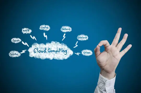 Benefits of Cloud Computing for Businesses: It’s Time to Get Your Head in The Clouds