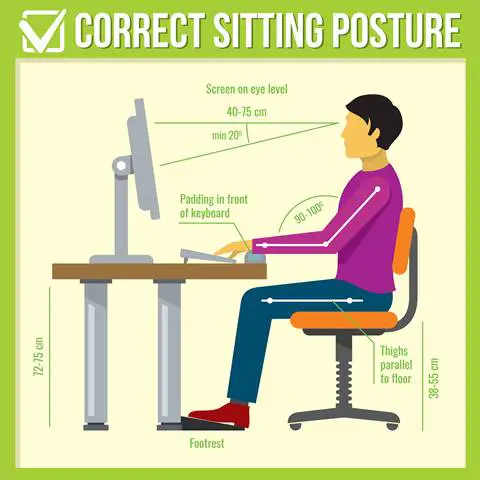 healthy computing habits (Correct sitting posture)