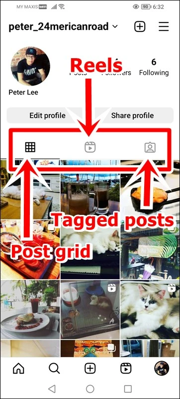 What are The Meanings of Symbols and Icons on Instagram Profile Page: profile tabs