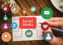 How Social Networking Can Help Your Brand