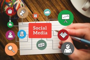 How Social Networking Can Help Your Brand