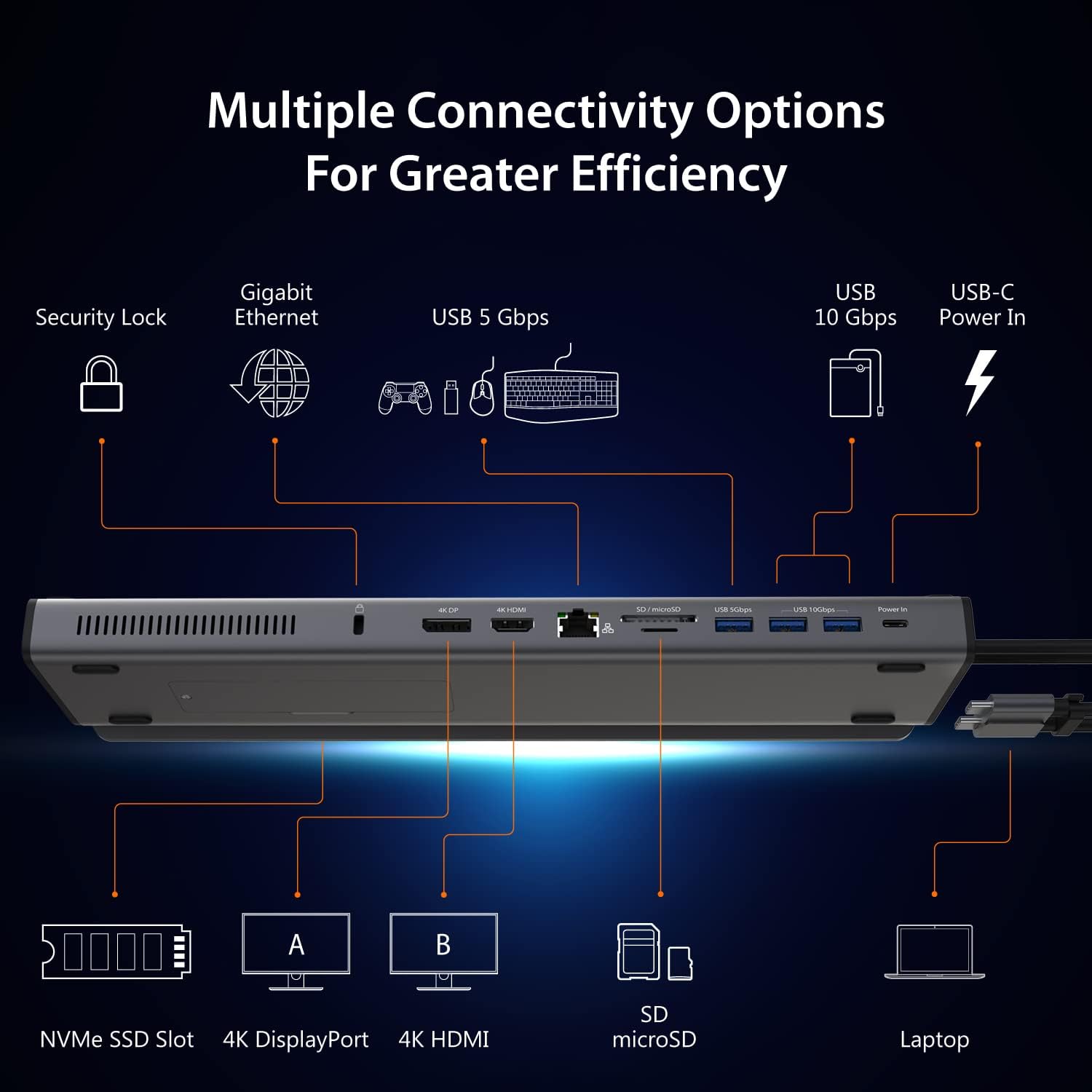 This photo shows a laptop docking station with multiple connectivity options for greater efficiency.