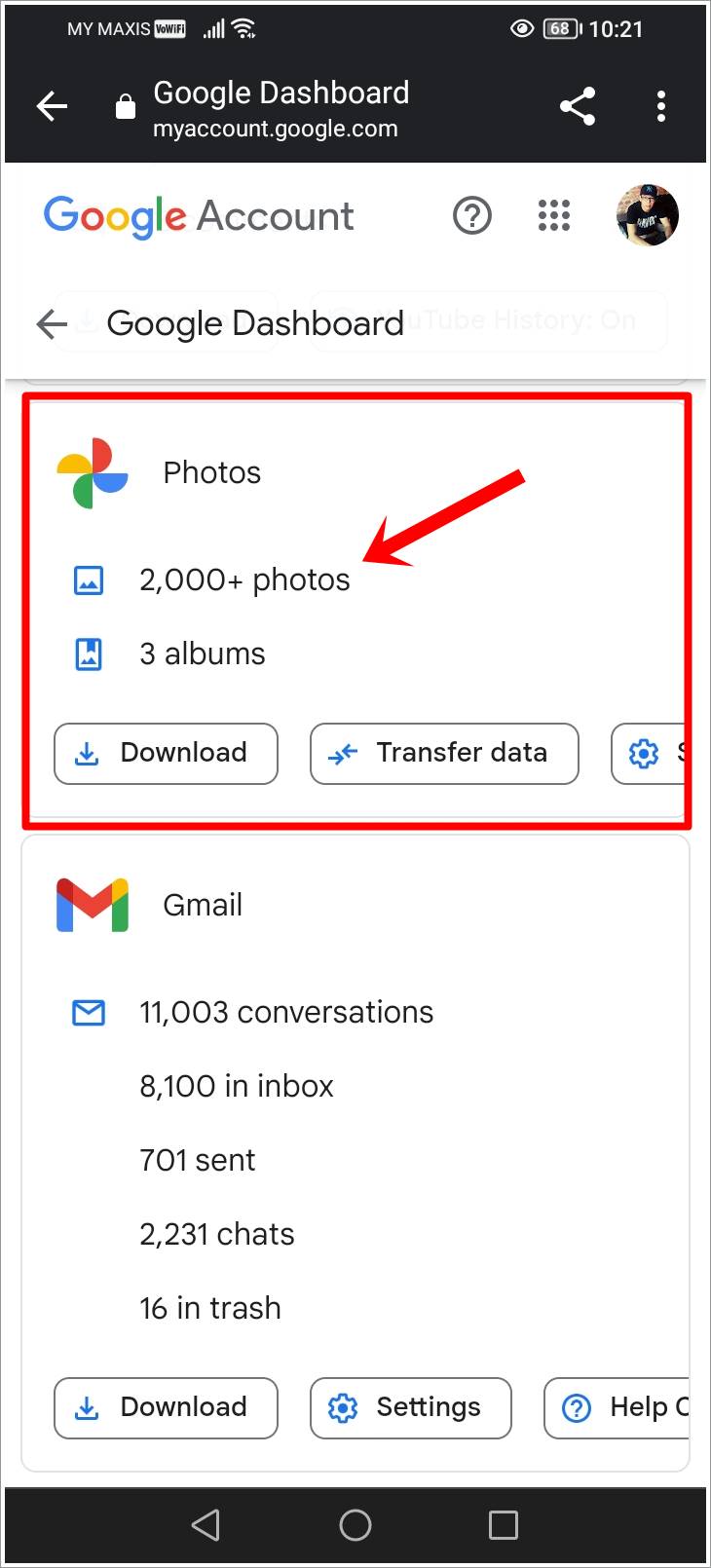 This mobile screenshot displays the 'Google Dashboard' for the Google Account with the 'Photos' section highlighted, showing the estimated number of photos in Google Photos.